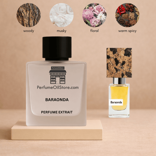 Baraonda Nasomato perfume
