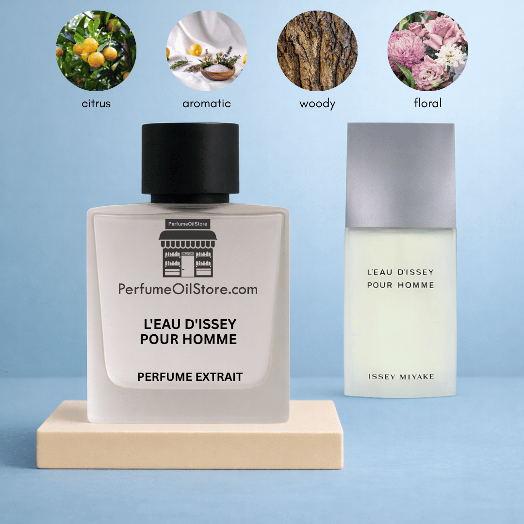L'Eau d'Issey Pour Homme perfume