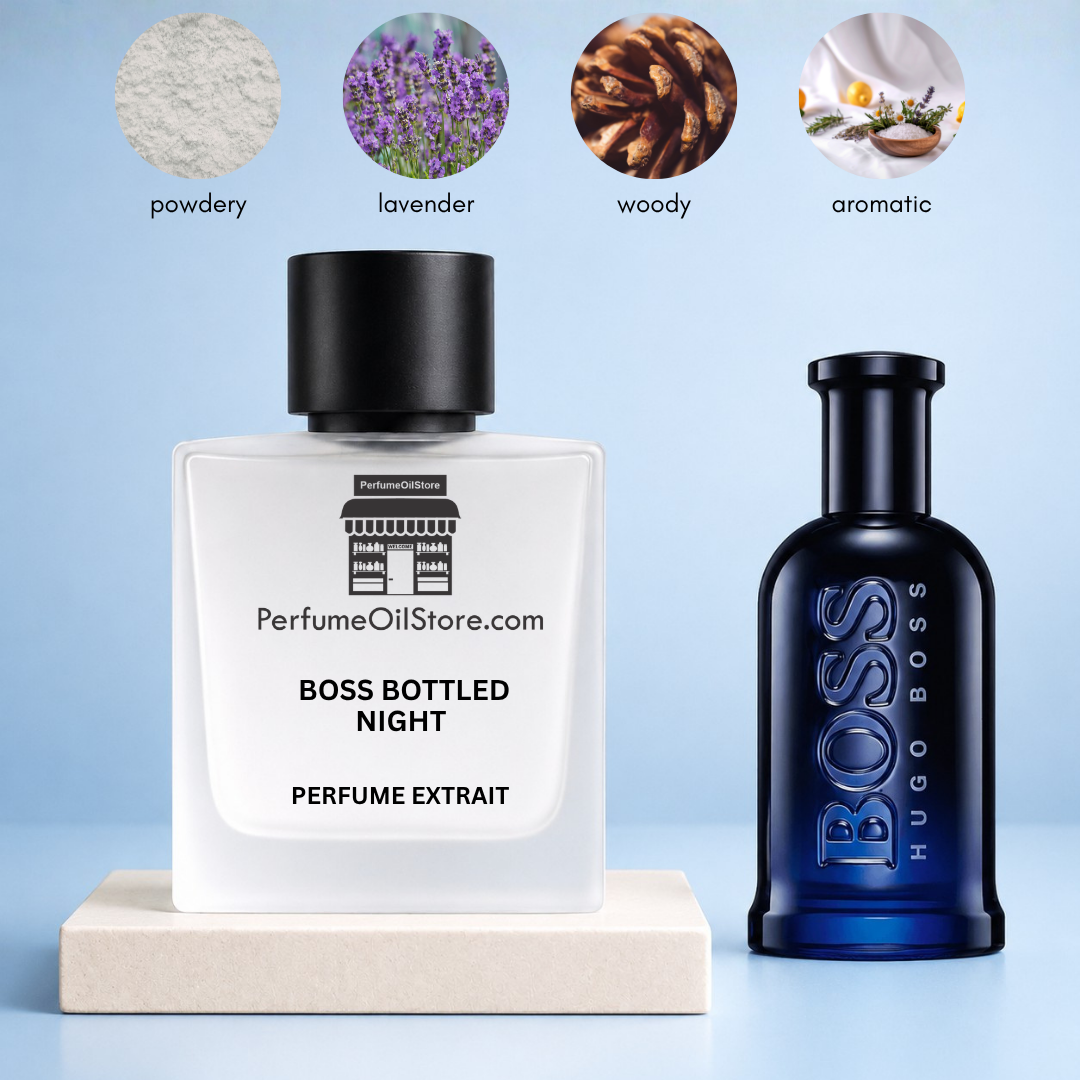 Bottled Night perfume