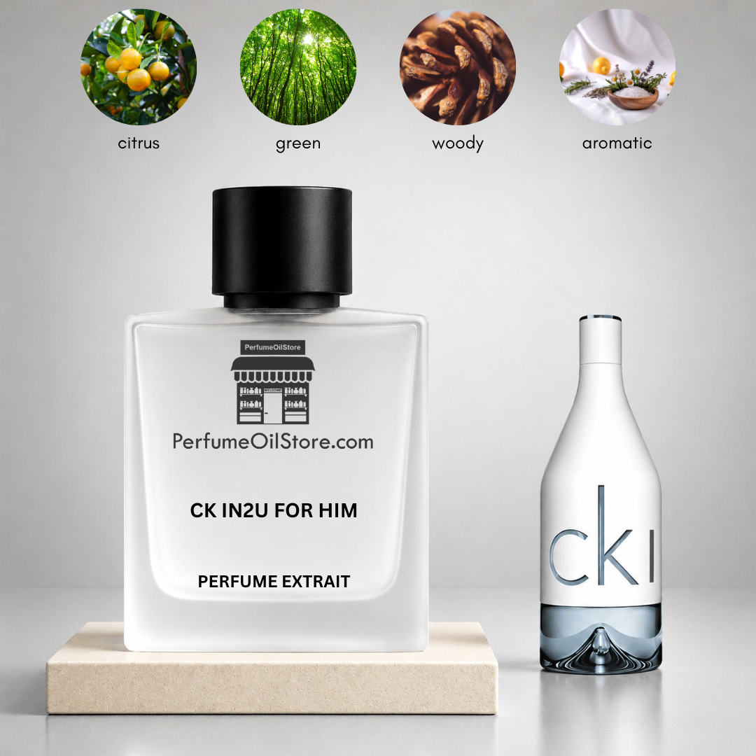 C-K IN2U for Him perfume