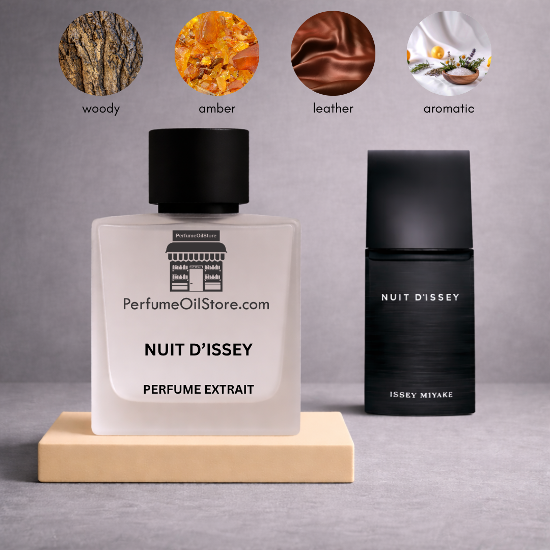 Nuit d’Issey perfume